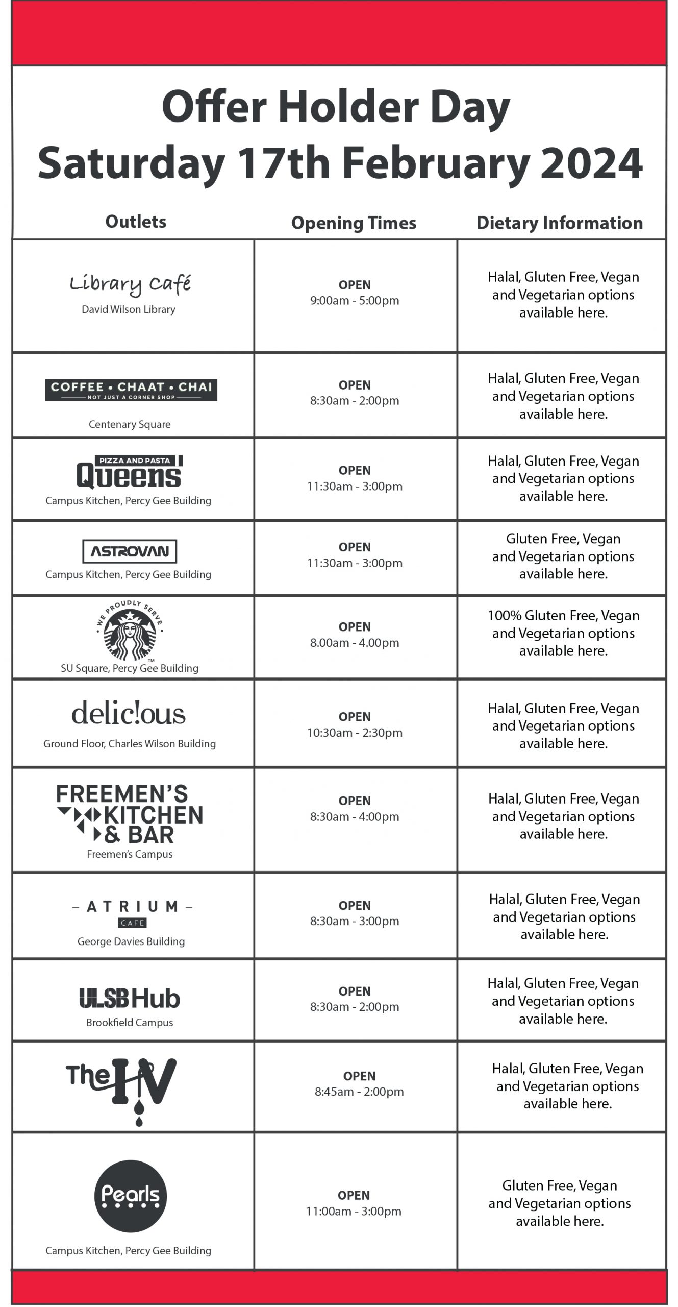 University of Leicester Offer Holder Day Your LSP